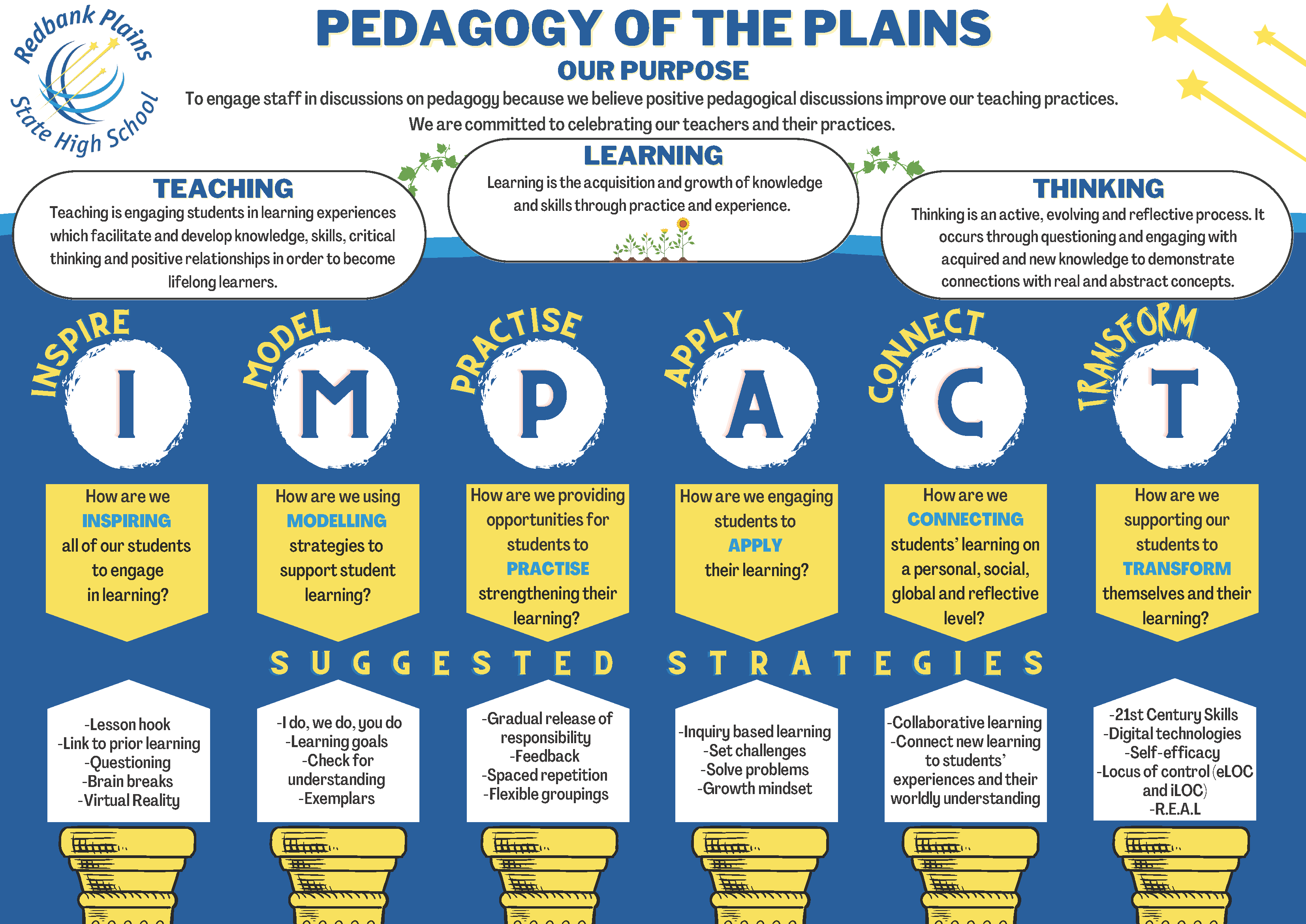 IMPACT One Page v3 (4).png